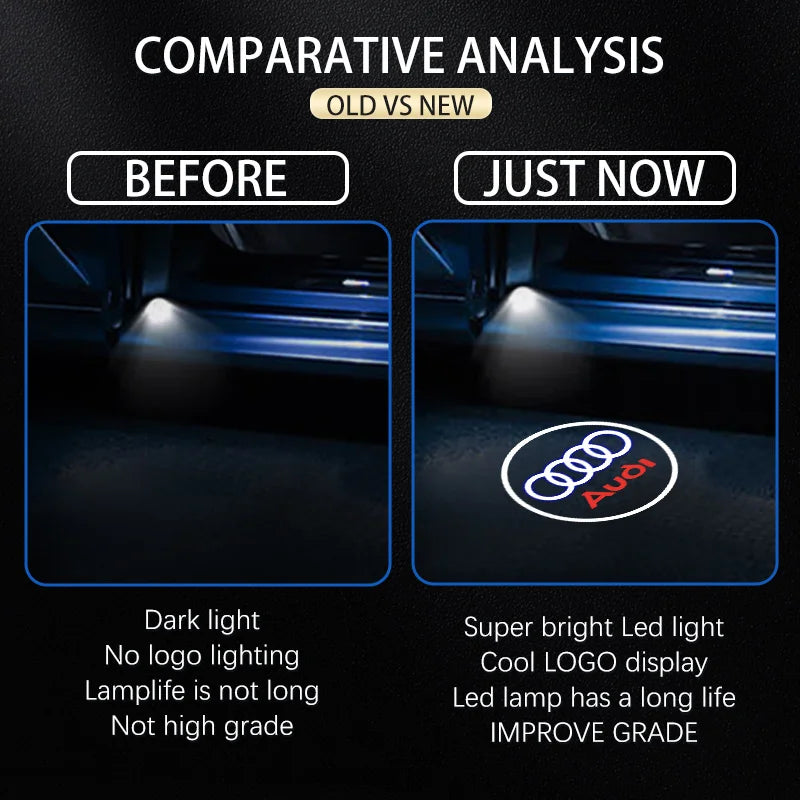 LED Car Door Logo Projector Welcome Light Laser for Audi A1, A3, A4, A5, A6, A7, A8, Q3, Q5, Q7, TT (B5, B6, B7, B8, C5, C6, C7, 8V) Premium Car Accessory