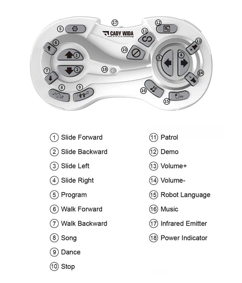 Wireless Smart RC Robot – Dance, Music & Programming Fun
