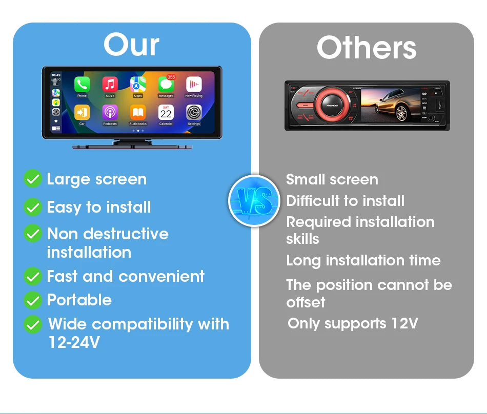 VTOPEK 8.1" 2.5K Car Dash Camera – Wireless CarPlay & Android Auto Display, GPS Navigation, WiFi DVR with Rear Camera