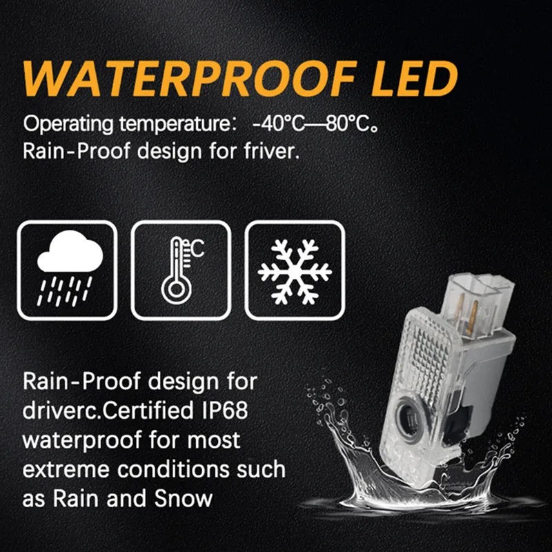 LED Car Door Logo Projector Welcome Light Laser for Audi A1, A3, A4, A5, A6, A7, A8, Q3, Q5, Q7, TT (B5, B6, B7, B8, C5, C6, C7, 8V) Premium Car Accessory