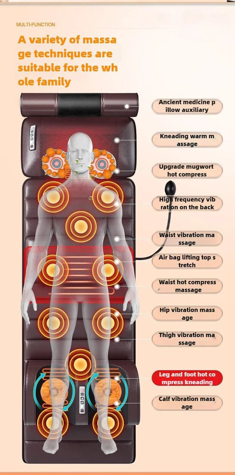 Electric Full Body Massage Mattress With Heating Hand Control.
