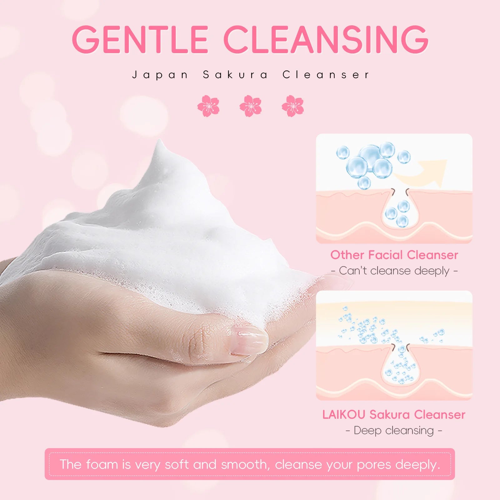 LAIKOU Sakura Cleanser Gentle Deep Cleaning Oil Control Moisturizing Shrink Pores Face Skin Care.