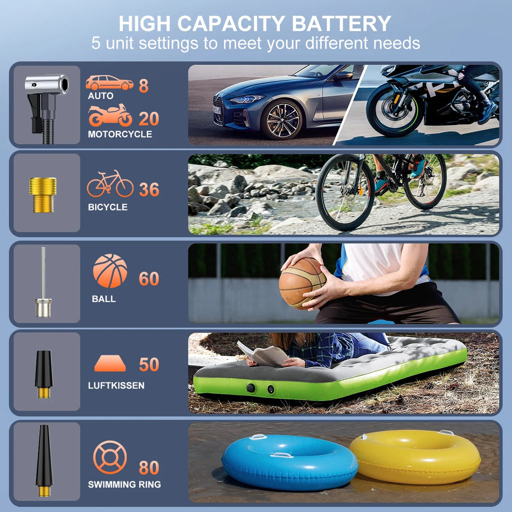 Portable 12V Car Jump Starter with 150PSI Air Compressor – 2500A Battery Booster & Tire Inflator