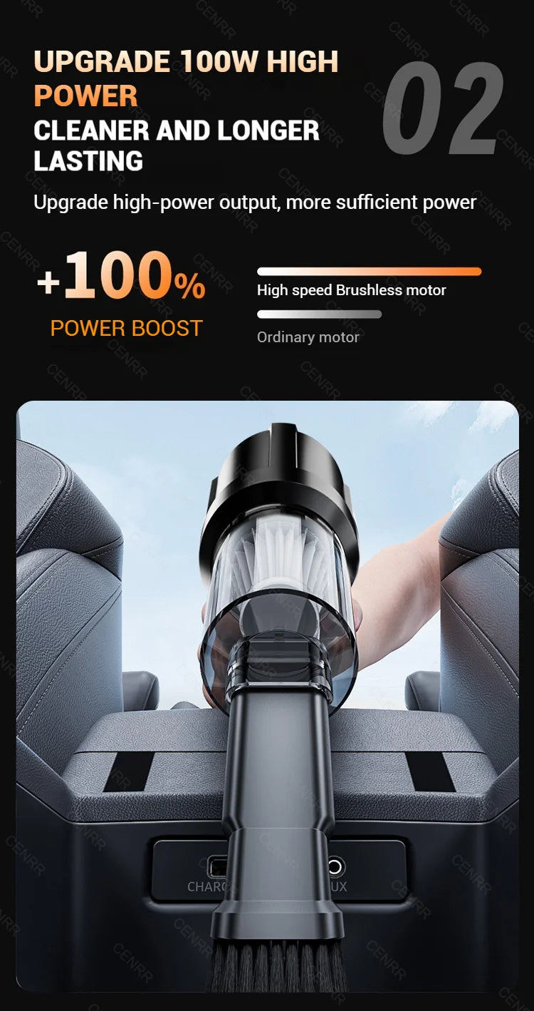 CENRR 998000PA Powerful Mini Cordless Car Vacuum Cleaner – Portable Handheld Vacuum & Blower for Car and Home Cleaning