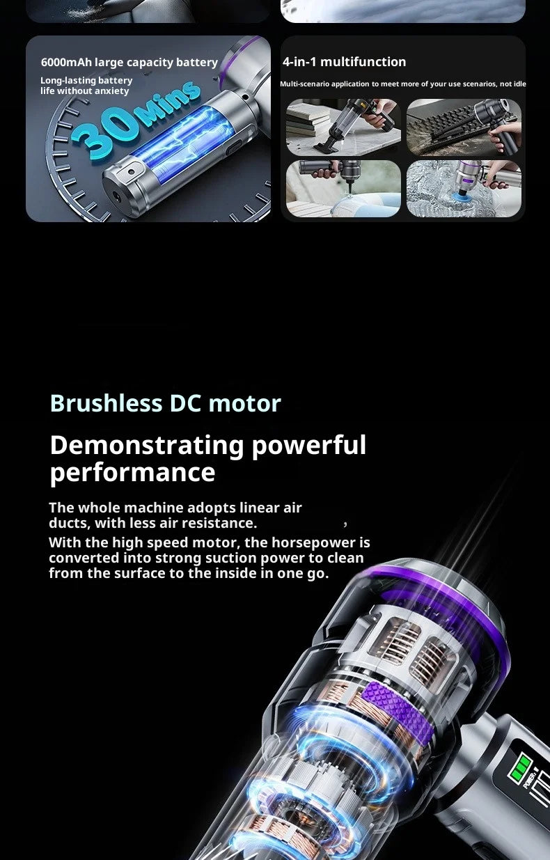 Portable 98,000PA Car Vacuum Cleaner with LED Light – Powerful Cordless Handheld Mini Vacuum & Blower for Car and Home