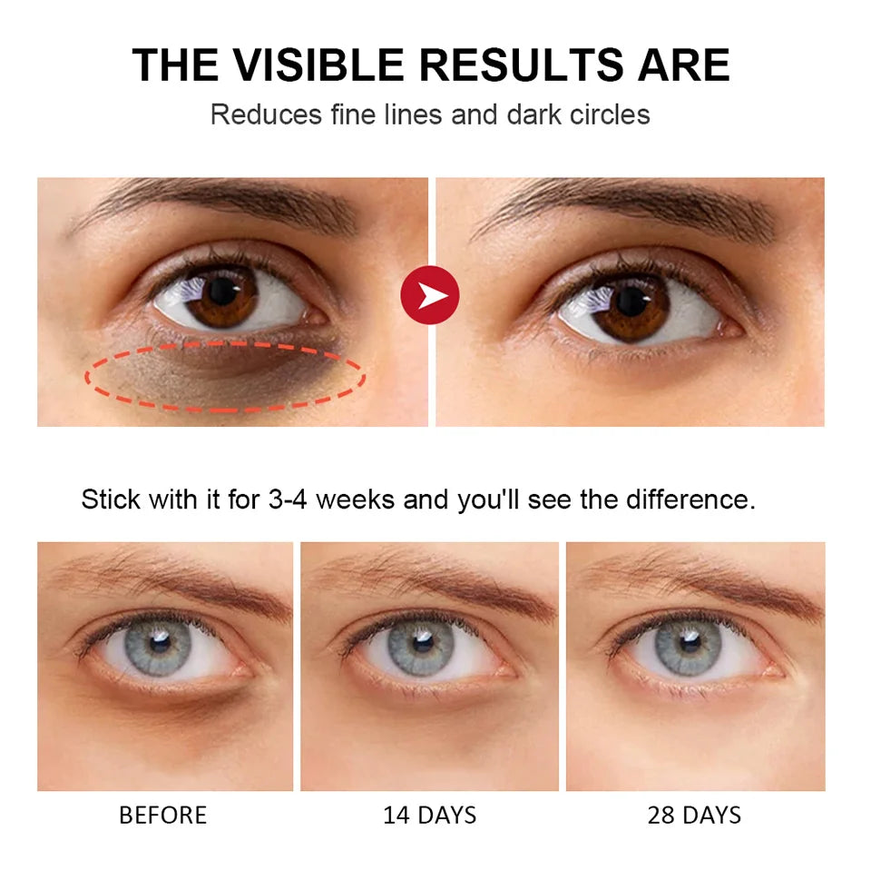 Retinol Eye Cream Lightening Dark Circles Firming Skin Instant Eye Repair Serum Stick