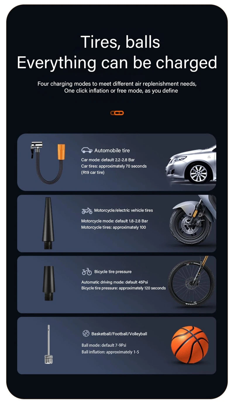 Wireless Car Air Compressor Air Pump Electric Tire Inflator Pump for Motorcycle Bicycle AUTO Tyre with Digital Display