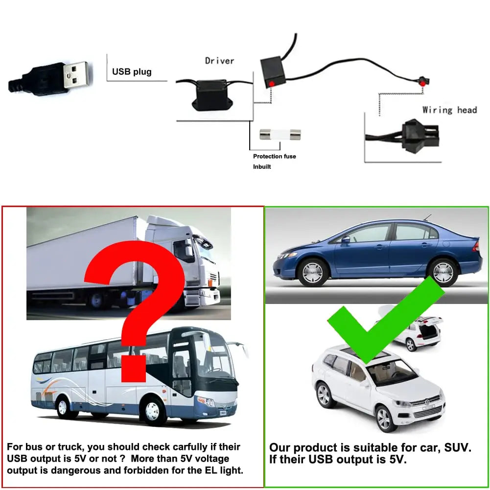 5M Car Interior LED Neon Strip Light USB – Flexible EL Wire Ambient Lighting Decorative Lamp for Auto DIY Atmosphere