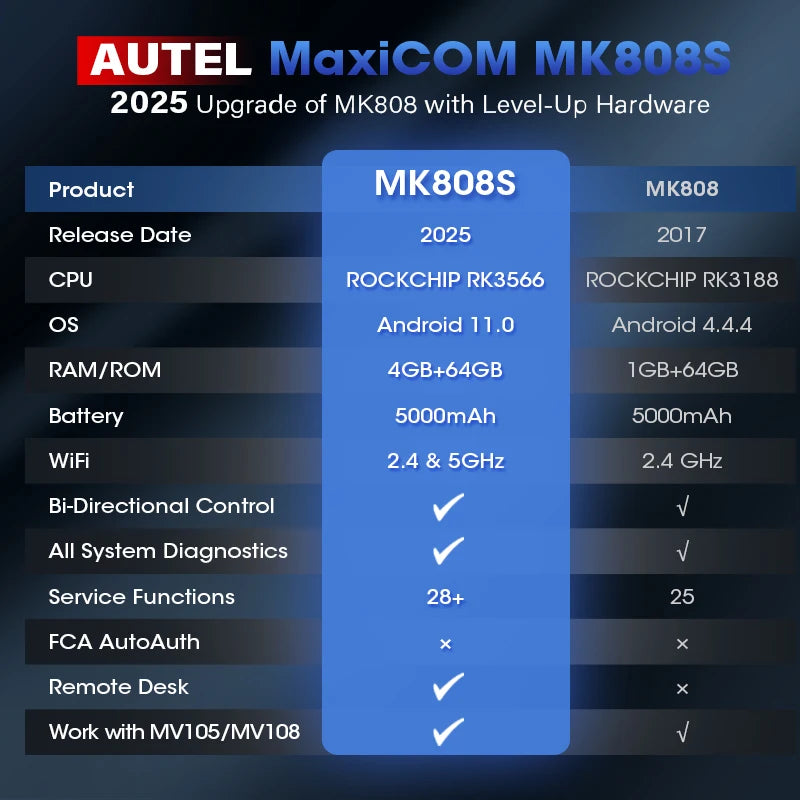 Autel MaxiCOM MK808S OBD2 Scanner Automotive Car Diagnostic Tool