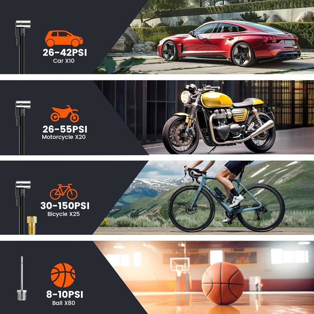 Portable Car Air Compressor Cordless Tire Inflator Pump with Digital Gauge for Car Motorcycle Bike