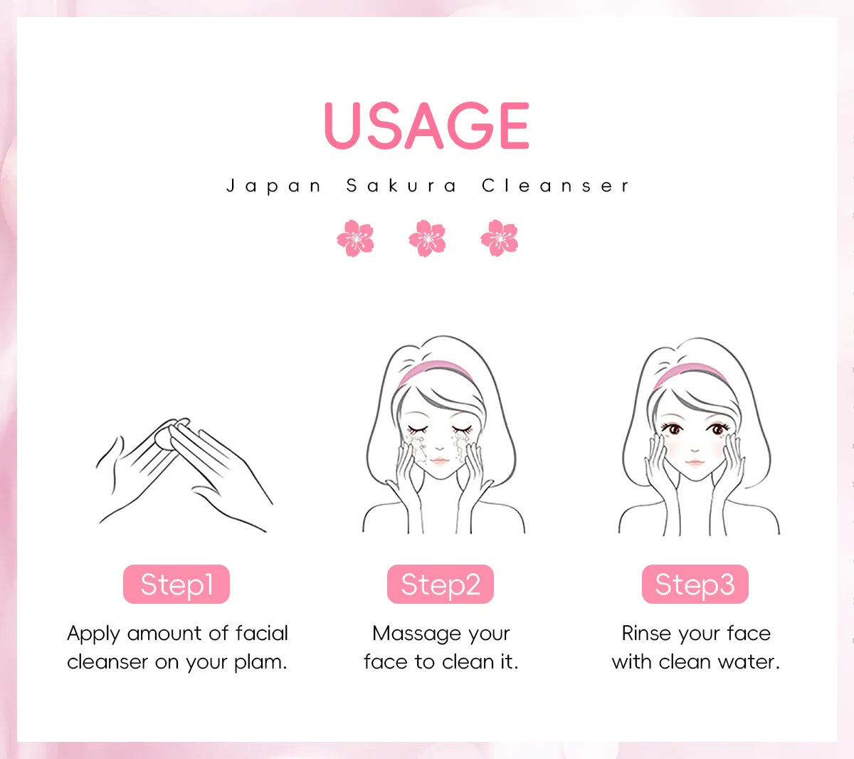 LAIKOU Sakura Cleanser Gentle Deep Cleaning Oil Control Moisturizing Shrink Pores Face Skin Care.