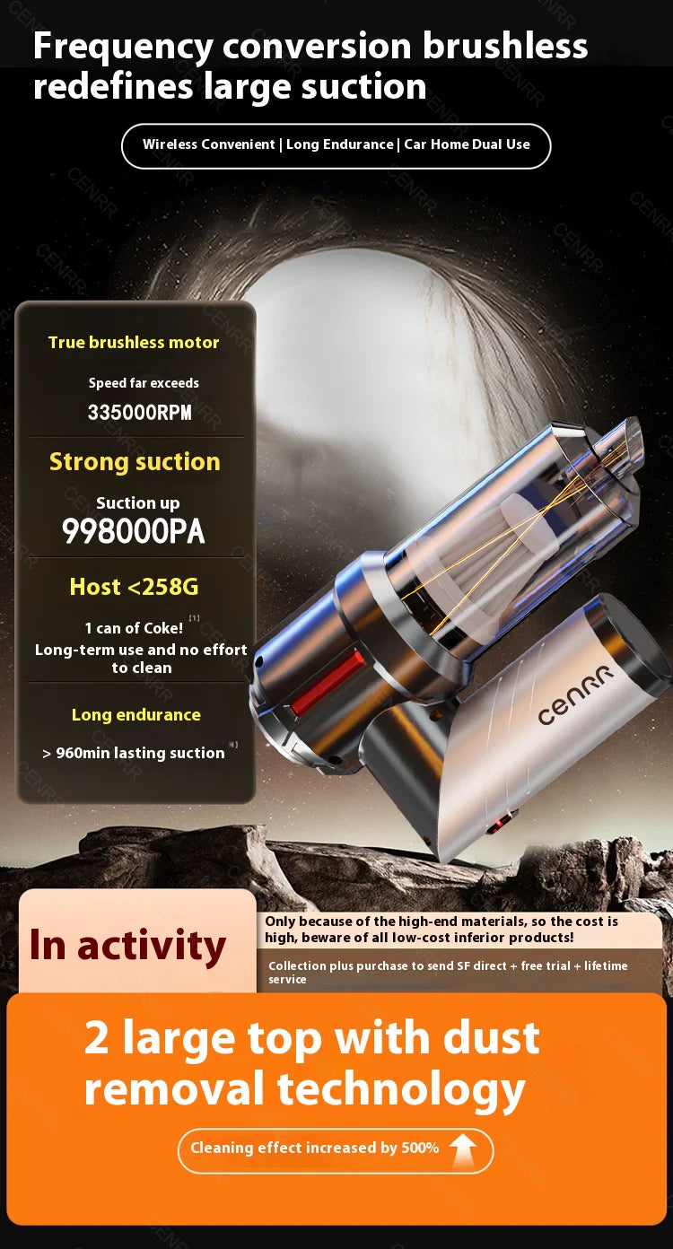 CENRR 998000PA Powerful Mini Cordless Car Vacuum Cleaner – Portable Handheld Vacuum & Blower for Car and Home Cleaning
