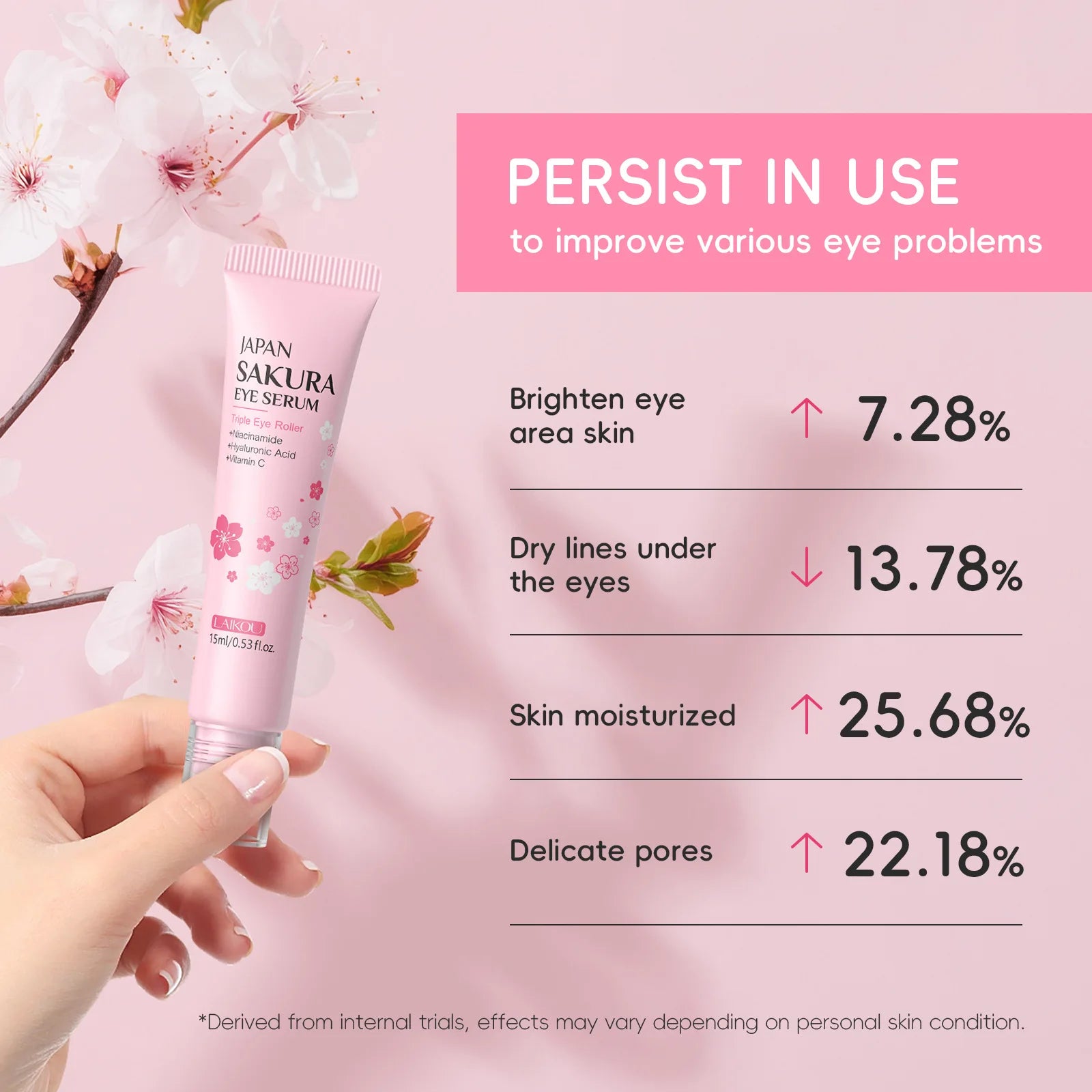 Sakura Eye Serum Roller Massage Hyaluronic Acid Skin Care