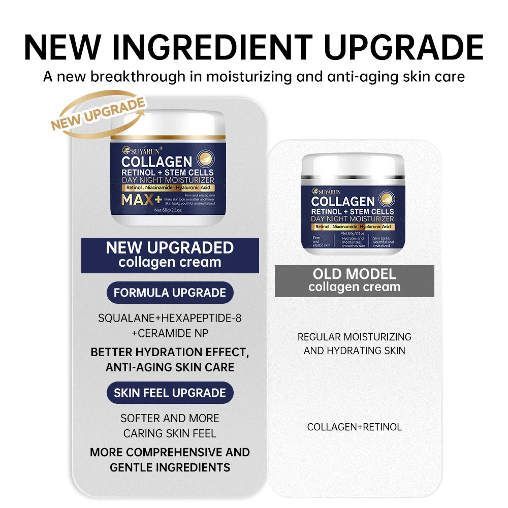Anti-Aging Retinol Collagen Stem Cell Face Cream