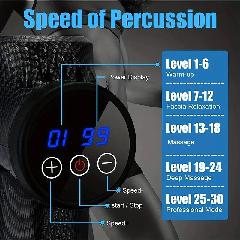 10/30-Speed Precision Massage Gun for Deep Muscle Relief, Advanced Fascia Therapy, Ultra-Quiet Electric Body and Neck Massager for Men and Women