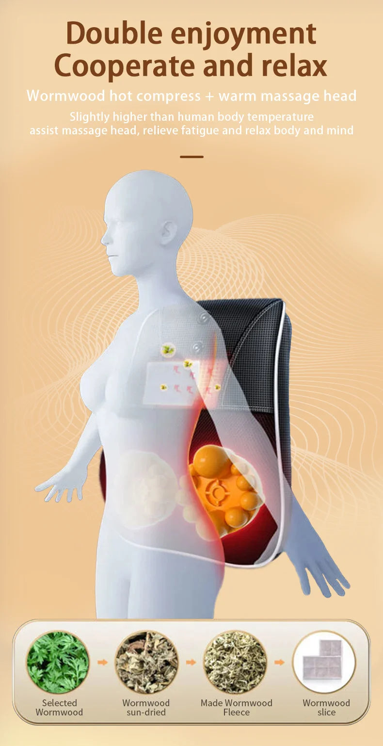 Back Massager, Back & Neck Massager with Heat, Vibration Shiatsu Massage