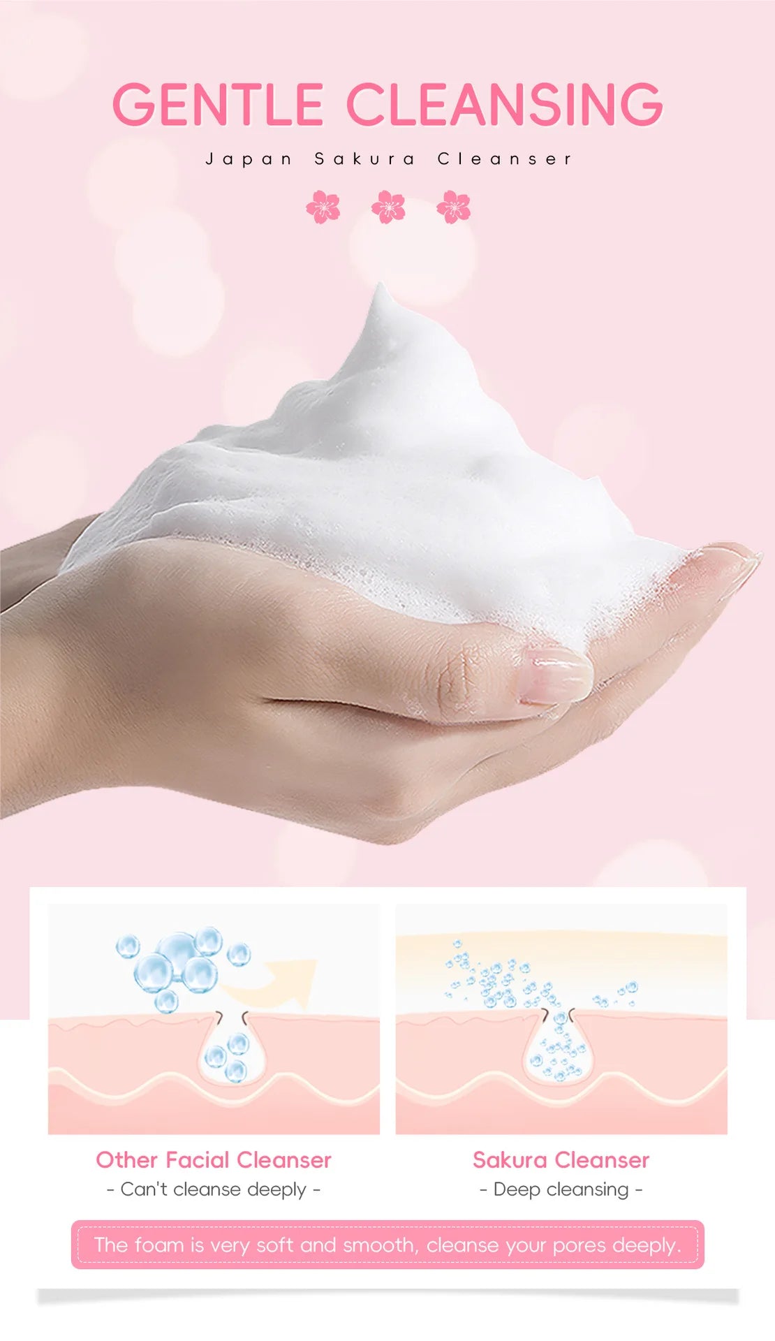 LAIKOU Sakura Cleanser Gentle Deep Cleaning Oil Control Moisturizing Shrink Pores Face Skin Care.