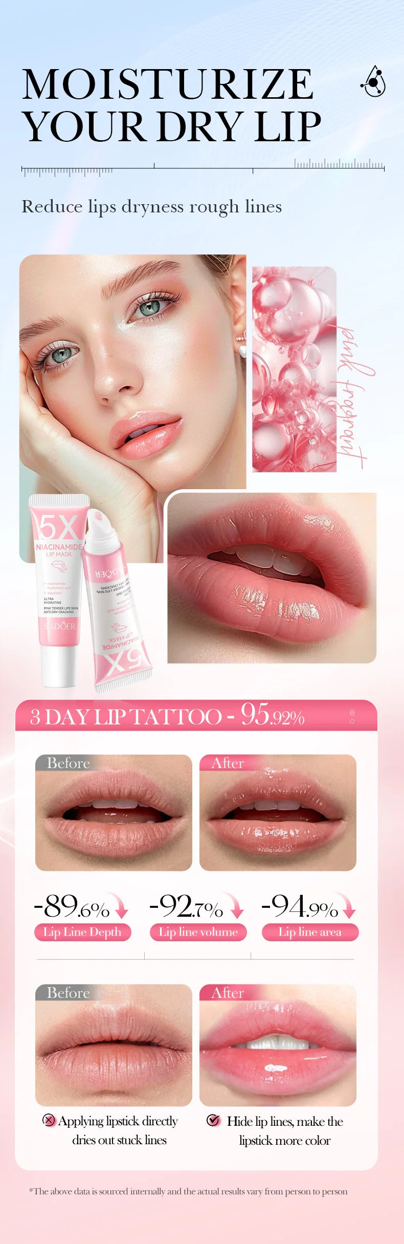 5X Niacinamide Plumping Lip Mask