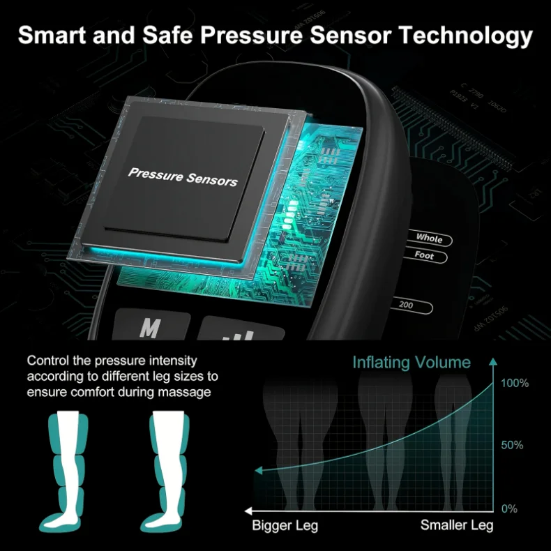 Air Pressure Leg Massager Foot Massage Boots Kneading Squeeze Deep Relaxation Calf With Remote Control