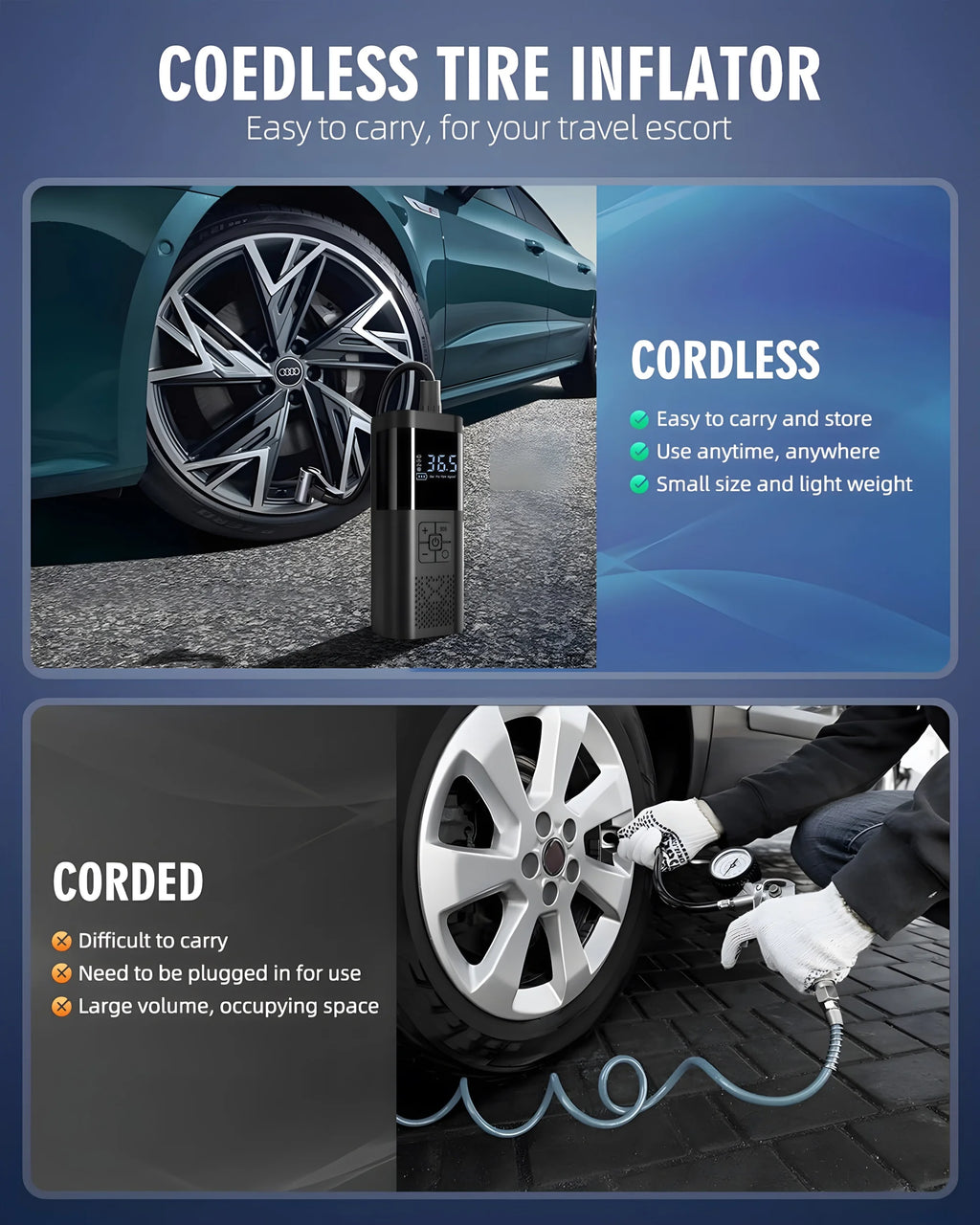 Portable Car Air Compressor Cordless Tire Inflator Pump with Digital Gauge for Car Motorcycle Bike