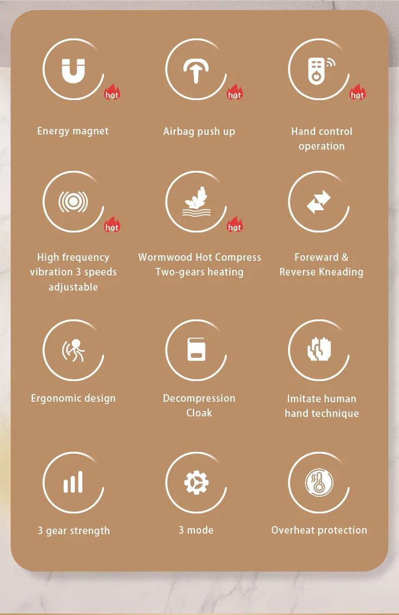Back Massager, Back & Neck Massager with Heat, Vibration Shiatsu Massage