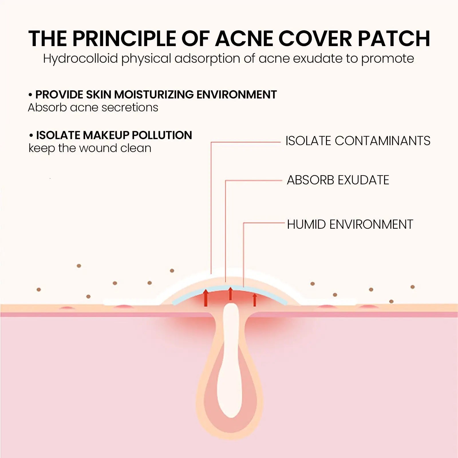 Multi-Color Star Acne Patches, Facial Acne Patches, Concealer Acne Patches, And Pimples patches, Ultra-thin